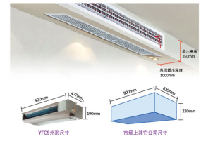 ���҃ɏd�ļ����m�ϰ��b�s��������{��